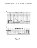 BONE DELIVERY CONJUGATES AND METHOD OF USING SAME TO TARGET PROTEINS TO BONE diagram and image