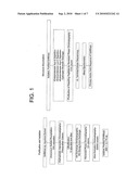 ANTI-VIRAL GRIFFITHSIN COMPOUNDS, COMPOSITIONS AND METHODS OF USE diagram and image