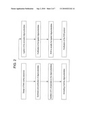 ANTI-VIRAL GRIFFITHSIN COMPOUNDS, COMPOSITIONS AND METHODS OF USE diagram and image