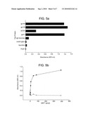 ANTI-VIRAL GRIFFITHSIN COMPOUNDS, COMPOSITIONS AND METHODS OF USE diagram and image