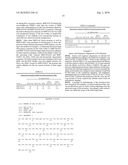 Directed Engagement of Activating Fc Receptors diagram and image