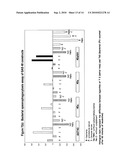 IMMUNOGENIC COMPOSITIONS FOR STREPTOCOCCUS PYOGENES diagram and image