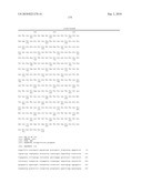 IMMUNOGENIC COMPOSITIONS FOR STREPTOCOCCUS PYOGENES diagram and image