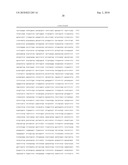 Method of Immunization Against the 4 Dengue Serotypes diagram and image