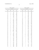 Streptococcus pneumoniae Polynucleotides and Sequences diagram and image