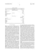 THERAPEUTIC STEM CELL NUTRIENT COMPOSITION AND USES THEREOF diagram and image