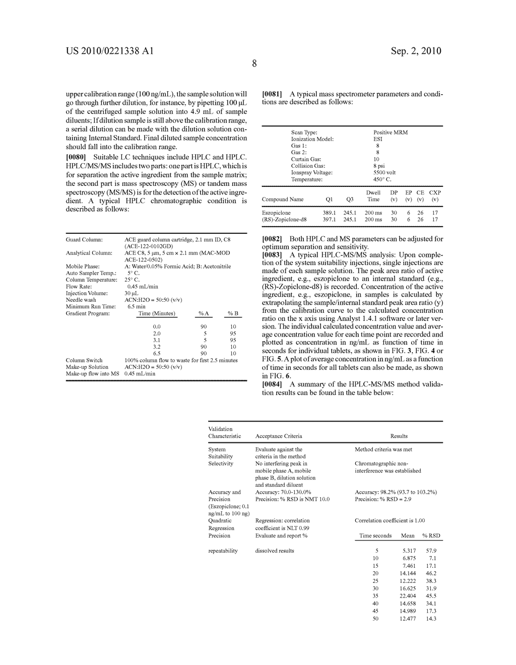 Coated Tablets Of 6-(5-Chloro-2-Pyridyl)-5-[(4-Methyl-1-Piperazinyl)Carbonyloxy]-7-Oxo-6,7-- Dihydro-5H-Pyrrolo[3,4-b]Pyrazine And Methods For Measuring Effectiveness Of Coating - diagram, schematic, and image 12