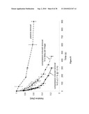 ENHANCING SOLUTE TRANSPORT WITHIN A TISSUE SCAFFOLD diagram and image