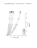 ENHANCING SOLUTE TRANSPORT WITHIN A TISSUE SCAFFOLD diagram and image