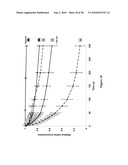 ENHANCING SOLUTE TRANSPORT WITHIN A TISSUE SCAFFOLD diagram and image