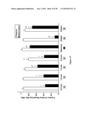 ENHANCING SOLUTE TRANSPORT WITHIN A TISSUE SCAFFOLD diagram and image