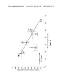 ENHANCING SOLUTE TRANSPORT WITHIN A TISSUE SCAFFOLD diagram and image