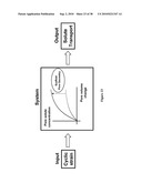 ENHANCING SOLUTE TRANSPORT WITHIN A TISSUE SCAFFOLD diagram and image