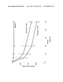 ENHANCING SOLUTE TRANSPORT WITHIN A TISSUE SCAFFOLD diagram and image