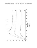 ENHANCING SOLUTE TRANSPORT WITHIN A TISSUE SCAFFOLD diagram and image