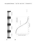 ENHANCING SOLUTE TRANSPORT WITHIN A TISSUE SCAFFOLD diagram and image