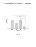 THERAPEUTIC USES OF DUNALIELLA POWDER diagram and image