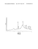 CELL WALL DERIVATIVES, THEIR PREPARATION PROCESS, AND USE THEREOF diagram and image