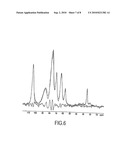 CELL WALL DERIVATIVES, THEIR PREPARATION PROCESS, AND USE THEREOF diagram and image