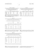 CELL WALL DERIVATIVES, THEIR PREPARATION PROCESS, AND USE THEREOF diagram and image