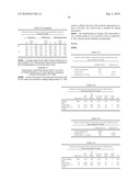 CELL WALL DERIVATIVES, THEIR PREPARATION PROCESS, AND USE THEREOF diagram and image