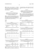 CELL WALL DERIVATIVES, THEIR PREPARATION PROCESS, AND USE THEREOF diagram and image