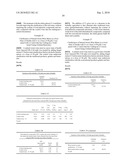 CELL WALL DERIVATIVES, THEIR PREPARATION PROCESS, AND USE THEREOF diagram and image