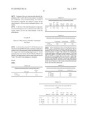 CELL WALL DERIVATIVES, THEIR PREPARATION PROCESS, AND USE THEREOF diagram and image