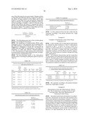 CELL WALL DERIVATIVES, THEIR PREPARATION PROCESS, AND USE THEREOF diagram and image