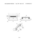 Integrated Encapsulation for MEMS Devices diagram and image