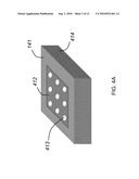 Integrated Encapsulation for MEMS Devices diagram and image