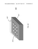 Integrated Encapsulation for MEMS Devices diagram and image