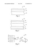 OPTICAL BODY HAVING POLYACRYLATE SKIN LAYER diagram and image