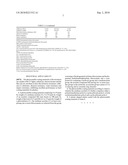 Photocurable Coating Materials diagram and image