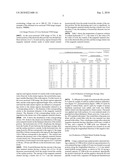 ALLOY POWDER FOR ELECTRODE AND METHOD FOR PRODUCING SAME diagram and image