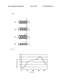 RESIN COMPOSITION FOR OPTICAL MATERIAL, RESIN FILM FOR OPTICAL MATERIAL, AND OPTICAL WAVEGUIDE diagram and image