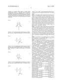 RESIN COMPOSITION FOR OPTICAL MATERIAL, RESIN FILM FOR OPTICAL MATERIAL, AND OPTICAL WAVEGUIDE diagram and image