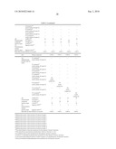 RESIN COMPOSITION FOR OPTICAL MATERIAL, RESIN FILM FOR OPTICAL MATERIAL, AND OPTICAL WAVEGUIDE diagram and image