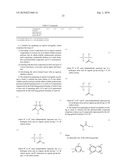 RESIN COMPOSITION FOR OPTICAL MATERIAL, RESIN FILM FOR OPTICAL MATERIAL, AND OPTICAL WAVEGUIDE diagram and image