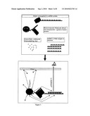Chemiluminescence proximity nucleic acid assay diagram and image