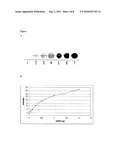 Chemiluminescence proximity nucleic acid assay diagram and image