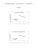 KIT FOR THE AMPLIFICATION OF NUCLEIC ACIDS diagram and image