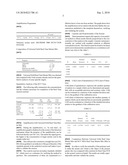 KIT FOR THE AMPLIFICATION OF NUCLEIC ACIDS diagram and image