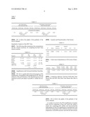 KIT FOR THE AMPLIFICATION OF NUCLEIC ACIDS diagram and image