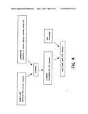 Plant artificial chromosomes, uses thereof and methods of preparing plant artificial chromosomes diagram and image