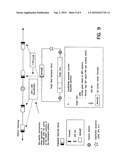 Plant artificial chromosomes, uses thereof and methods of preparing plant artificial chromosomes diagram and image