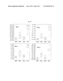 METHOD FOR PREDICTION OF POSTOPERATIVE PROGNOSIS AND DIAGNOSIS KIT diagram and image