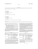 METHOD FOR PREDICTION OF POSTOPERATIVE PROGNOSIS AND DIAGNOSIS KIT diagram and image