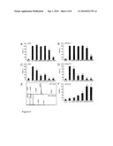 ASSAY FOR THE DIAGNOSIS OF ALZHEIMER S DISEASE BASED ON THE DETERMINATION OF THE RATIO OF GAMMA-SECRETASE ABETA CLEAVAGE PRODUCTS diagram and image