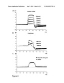 ASSAY FOR THE DIAGNOSIS OF ALZHEIMER S DISEASE BASED ON THE DETERMINATION OF THE RATIO OF GAMMA-SECRETASE ABETA CLEAVAGE PRODUCTS diagram and image